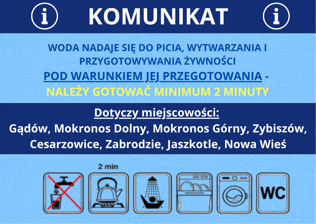 Komuniakt nr 3 - woda nadaje się do picia. Dotyczy mieszkańców miejscowości: Gądów, Mokronos Dolny, Mokronos Górny, Zybiszów, Cesarzowice, Zabrodzie, Jaszkotle, Nowa Wieś Wrocławska